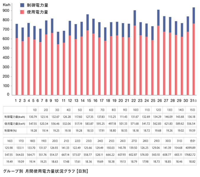 モニタリングイメージ